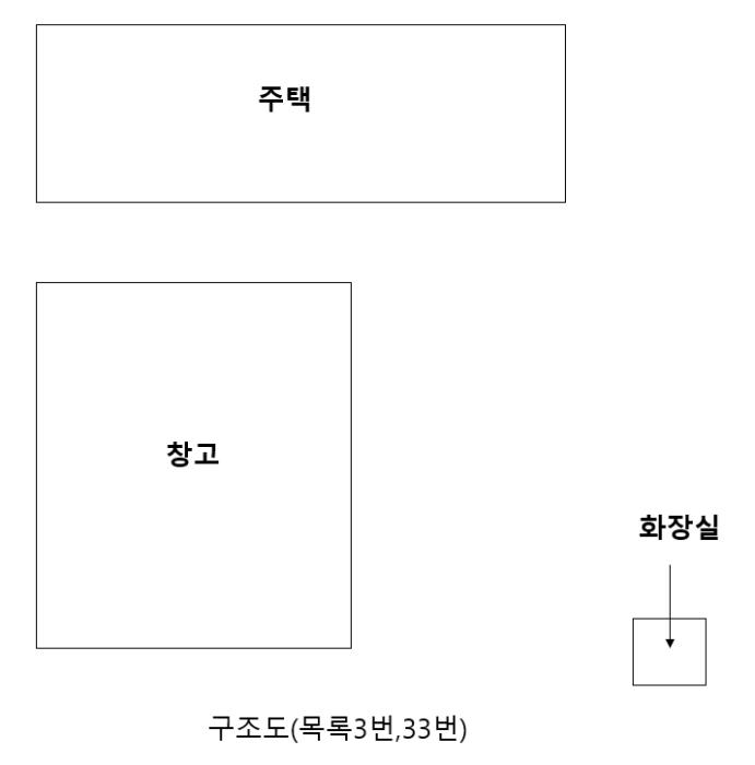 2020타경102679 법원경매 사진48 | 충남 금산군 공장 경매