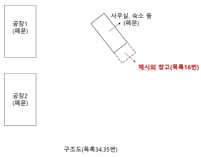 2020타경102679 법원경매 사진49 | 충남 금산군 공장 경매