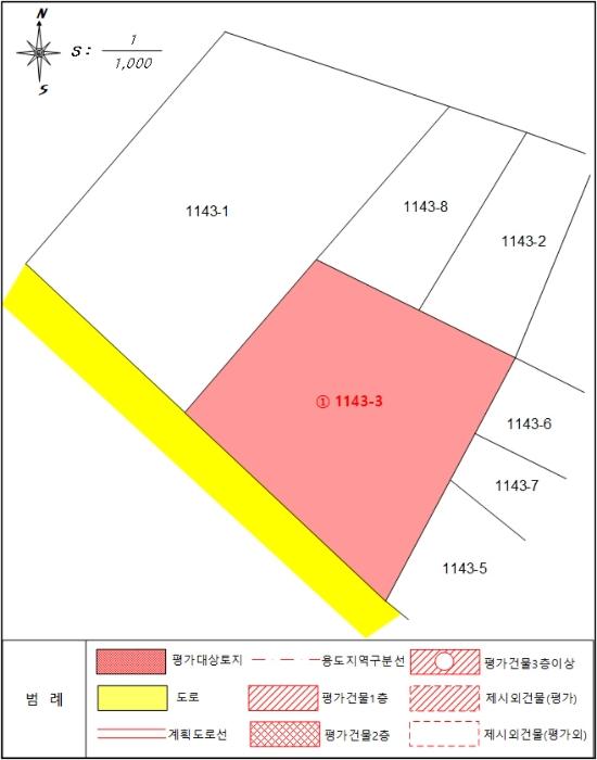 법원경매 2022타경70013 사진11 | 문경시 신기동 1143-3 토지 경매