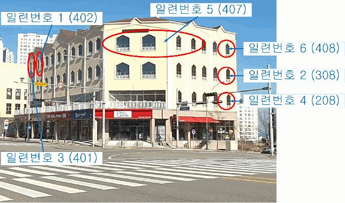 울산광역시 북구 산하중앙2로 238, 2층208호 (산하동,강동블루마더테라스) · 지번주소: 울산광역시 북구 산하동 995-14 법원경매 물건 대표사진