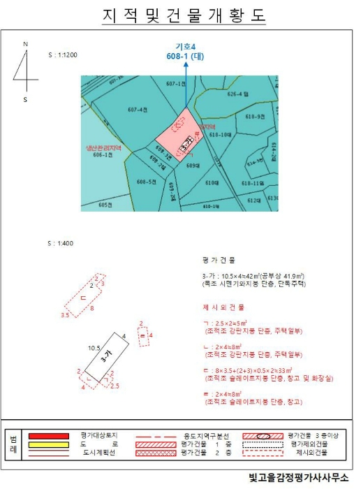 2023타경52331 법원경매 사진34 | 전남 해남군 토지 경매