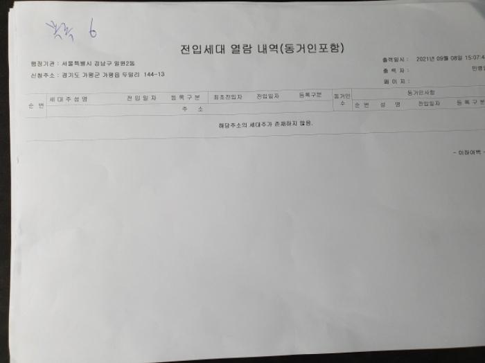 법원경매 2021타경82928 사진45 | 가평군 가평읍 두밀리 73-3 토지 경매
