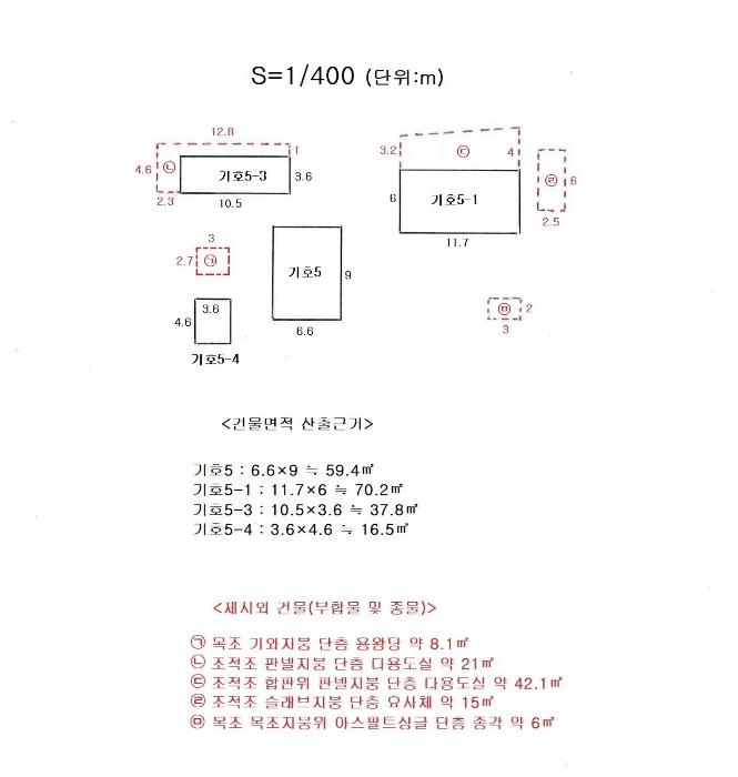법원경매 2022타경102906 사진20 | 부산 기장군 일광읍 토지 경매