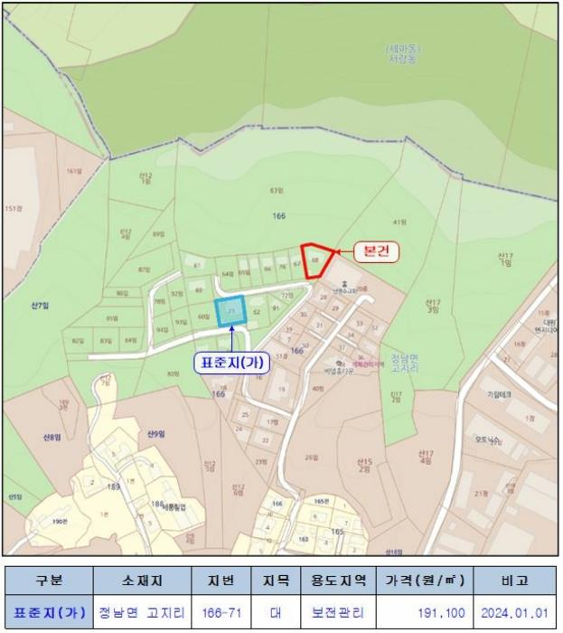 법원경매 2024타경54333 사진19 | 화성시 정남면 고지리 166-68 다가구주택 경매