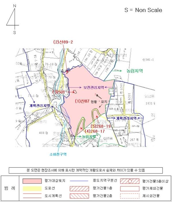2023타경6532 법원경매 사진17 | 경남 김해시 토지 경매