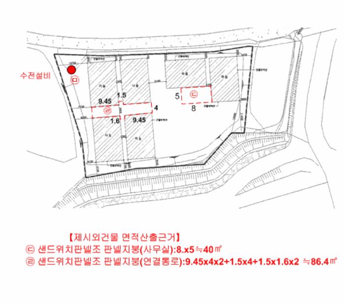 2024타경1091 법원경매 사진44 | 충북 충주시 창고 경매
