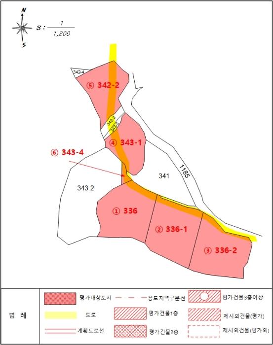 법원경매 2024타경10197 사진33 | 구미시 장천면 금산리 336 토지 경매