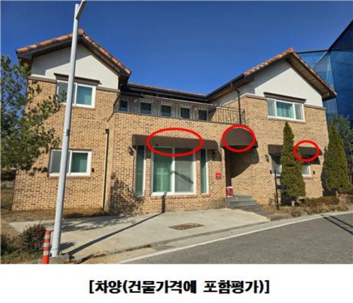 2024타경11627 법원경매 사진4 | 대전 유성구 주택건물 경매