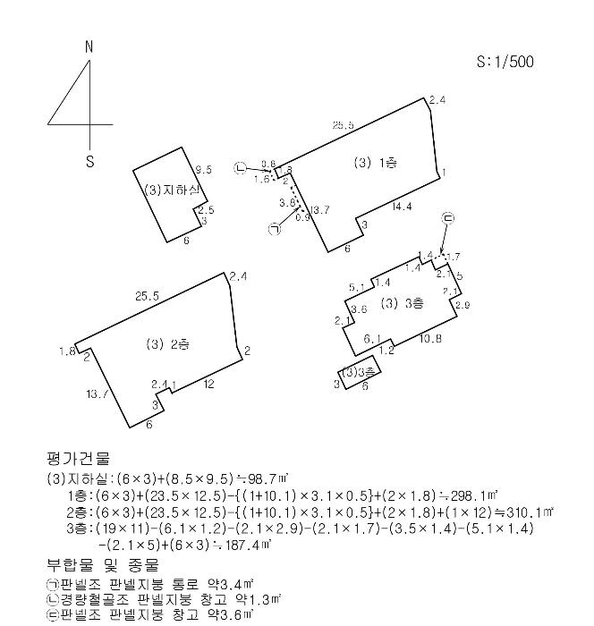 법원경매 2024타경5283 사진14 | 부산 기장군 장안읍 길천리 219-3 근린주택 경매