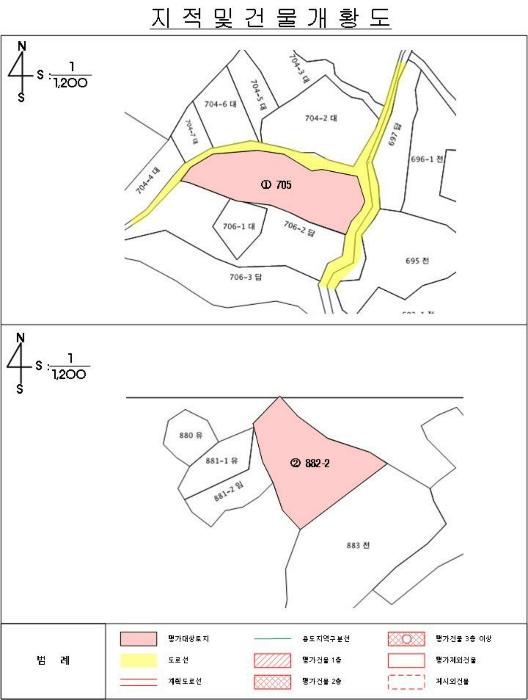 2024타경629 법원경매 사진9 | 충북 옥천군 전 경매