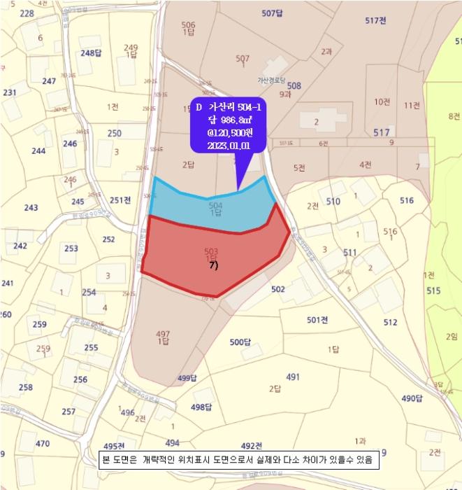 2023타경115740 법원경매 사진32 | 경남 김해시 답 경매