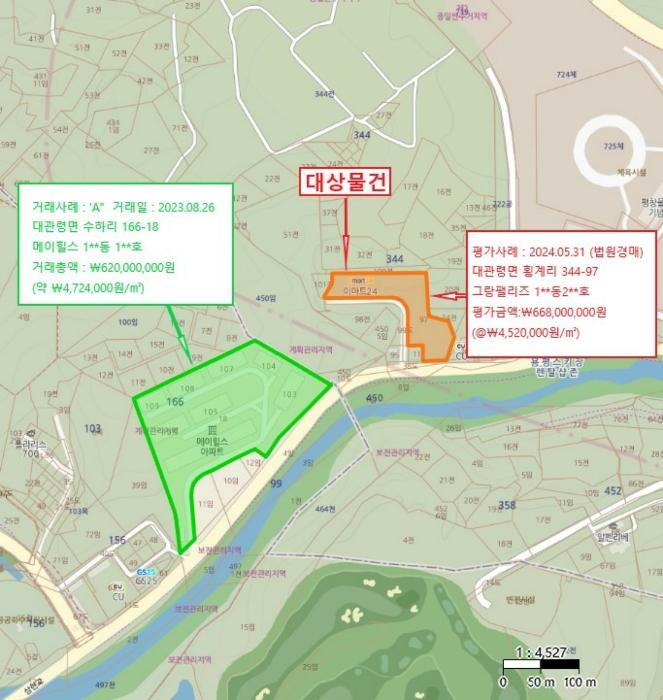 법원경매 2024타경885 사진18 | 평창군 대관령면 올림픽로 다세대주택 경매