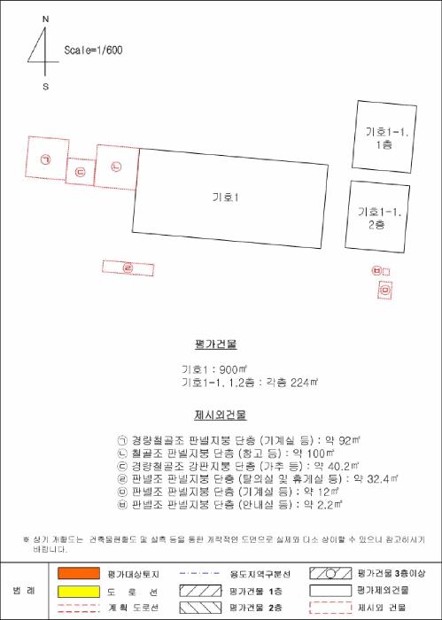 법원경매 2024타경11639 사진72 | 창녕군 성산면 정녕리 908 창고 경매