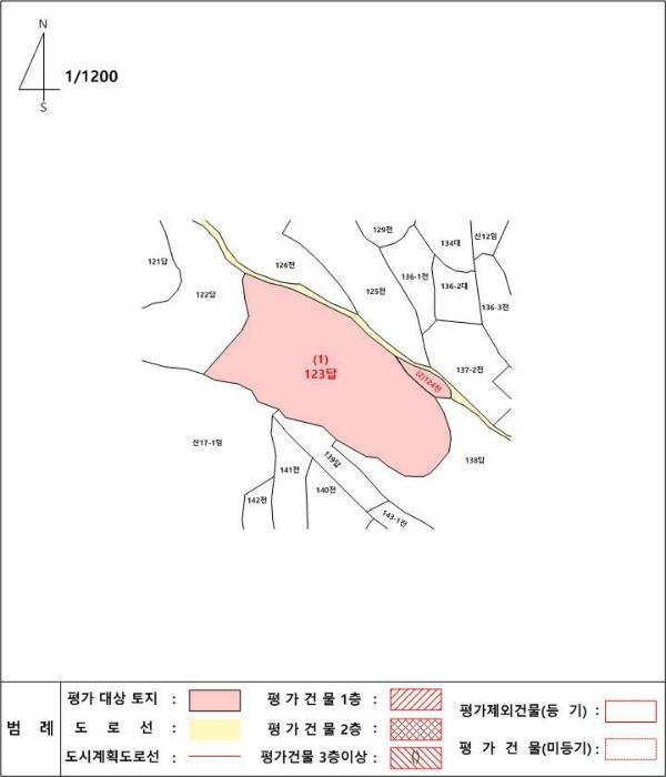 2024타경3683 법원경매 사진33 | 충남 당진시 답 경매