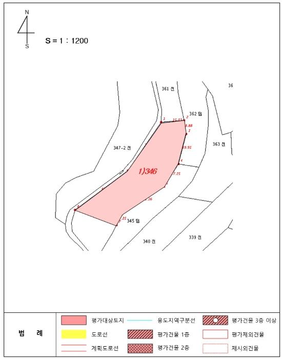 2024타경33661 법원경매 사진9 | 충북 음성군 답 경매