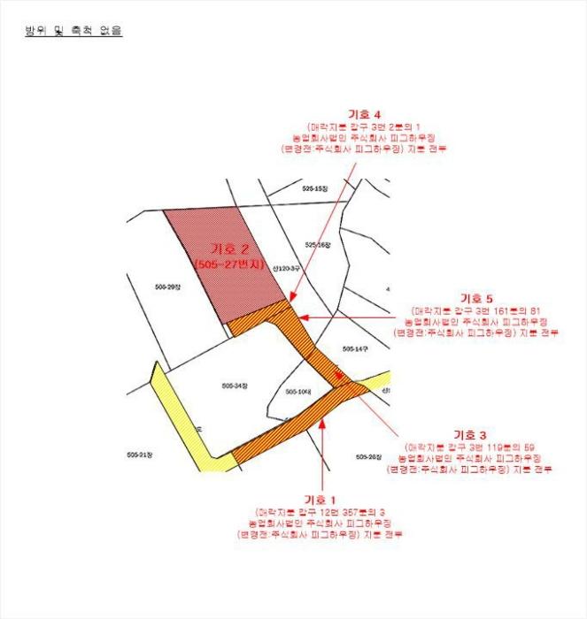 법원경매 2024타경55787 사진17 | 화성시 장안면 금의리 505-27 공장용지 경매