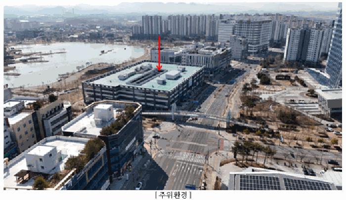 2025타경32054 법원경매 사진5 | 전남 나주시 근린시설 경매