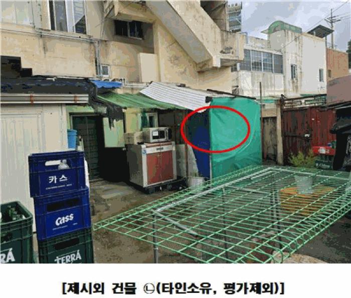 2024타경112988 법원경매 사진5 | 대전 중구 주택건물 경매