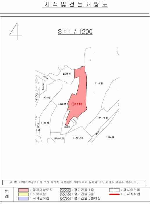 2024타경105627 법원경매 사진14 | 경남 함안군 전 경매