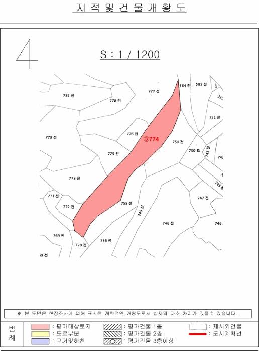2024타경105627 법원경매 사진13 | 경남 함안군 전 경매