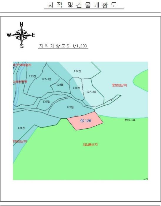 법원경매 2024타경57990 사진6 | 함평군 신광면 원산리 126 유지 경매