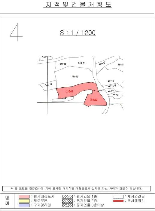 2024타경2353 법원경매 사진7 | 경남 함안군 대지 경매