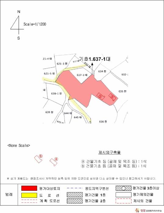 2024타경2536 법원경매 사진5 | 경남 밀양시 대지 경매