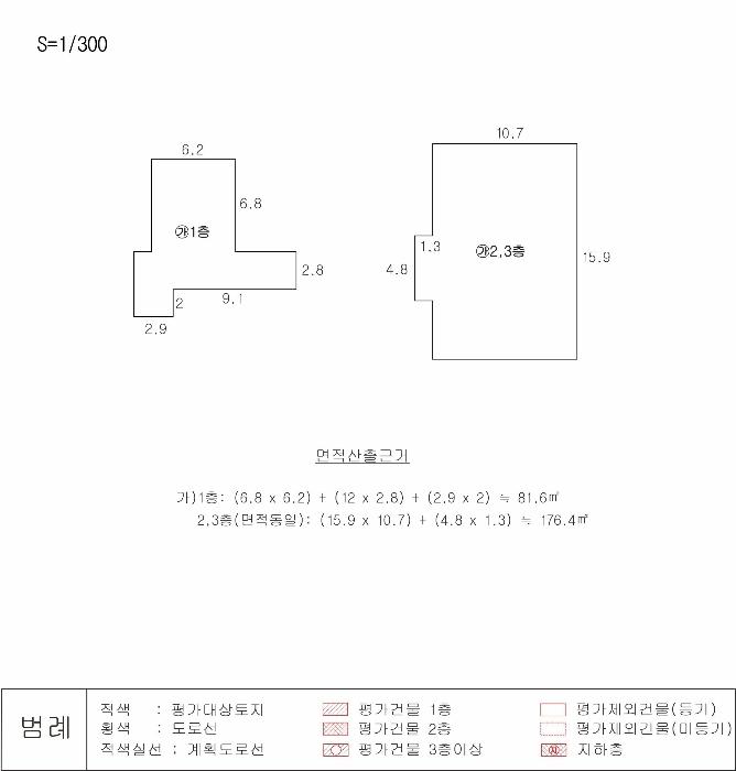 법원경매 2024타경103499 사진25 | 영주시 휴천동 193 다가구주택 경매