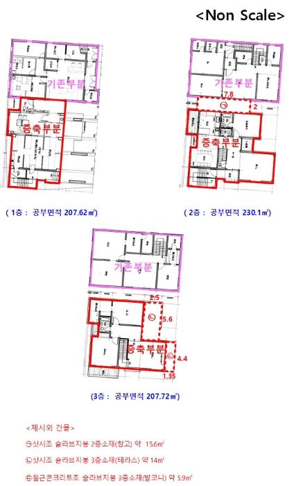 법원경매 2024타경53848 사진13 | 부천시 원미구 상동 580-3 근린주택 경매
