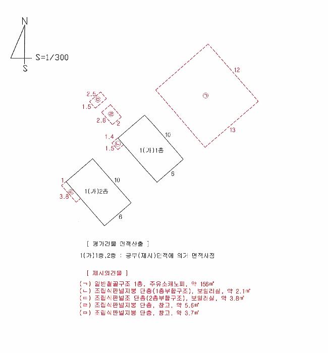 법원경매 2025타경702 사진33 | 영천시 고경면 석계리 285 주유소 경매