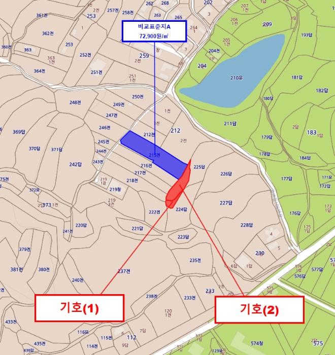 법원경매 2024타경4705 사진6 | 포항시 북구 흥해읍 양백리 224 답 경매