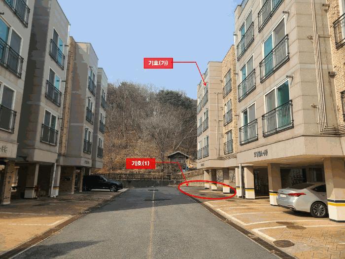 법원경매 2025타경958 사진5 | 파주시 월롱면 능산리 408-1 다가구주택 경매