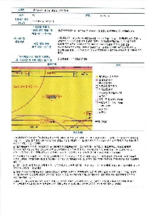 2025타경2048 법원경매 사진7 | 광주 광산구 아파트 경매