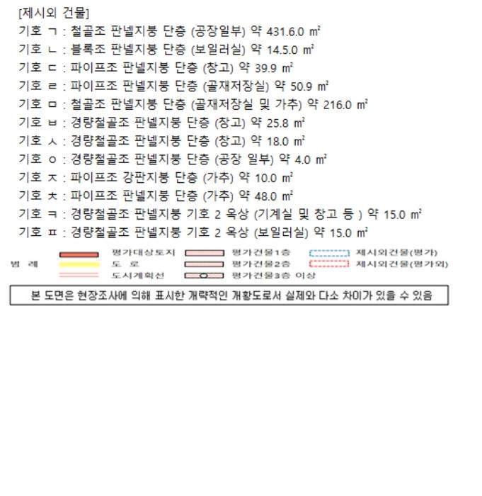 2023타경33872 법원경매 사진45 | 경남 진주시 기타 경매