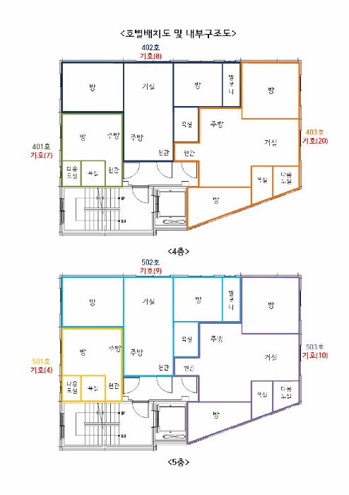 법원경매 2024타경142641 사진71 | 서울 강서구 강서로 근린상가 경매