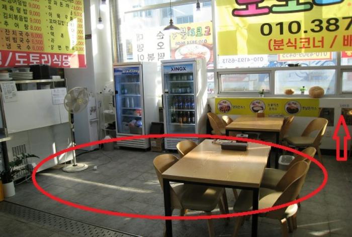 법원경매 2023타경60232 사진32 | 부산 금정구 금강로 근린상가 경매