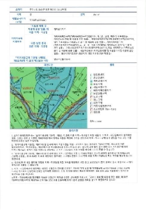 2025타경30555 법원경매 사진6 | 전남 화순군 대지,임야,전답 경매