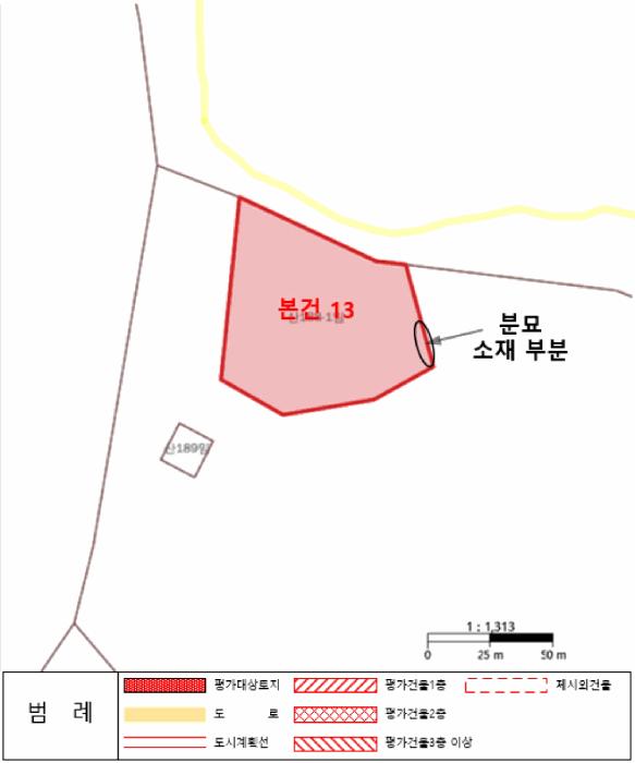 2025타경11481 법원경매 사진41 | 경남 양산시 임야 경매