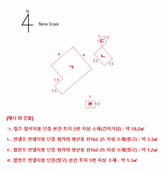 2025타경11481 법원경매 사진43 | 경남 양산시 임야 경매