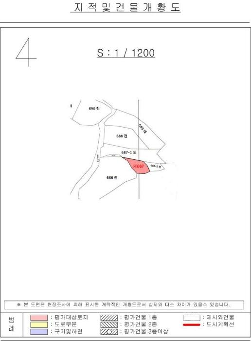 2024타경103430 법원경매 사진31 | 경남 의령군 답 경매
