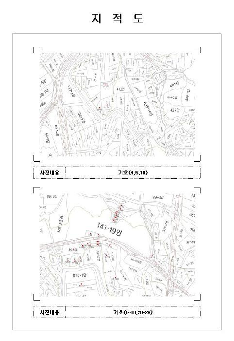 법원경매 2025타경50262 사진21 | 함평군 해보면 금덕리 138-1 도로 경매