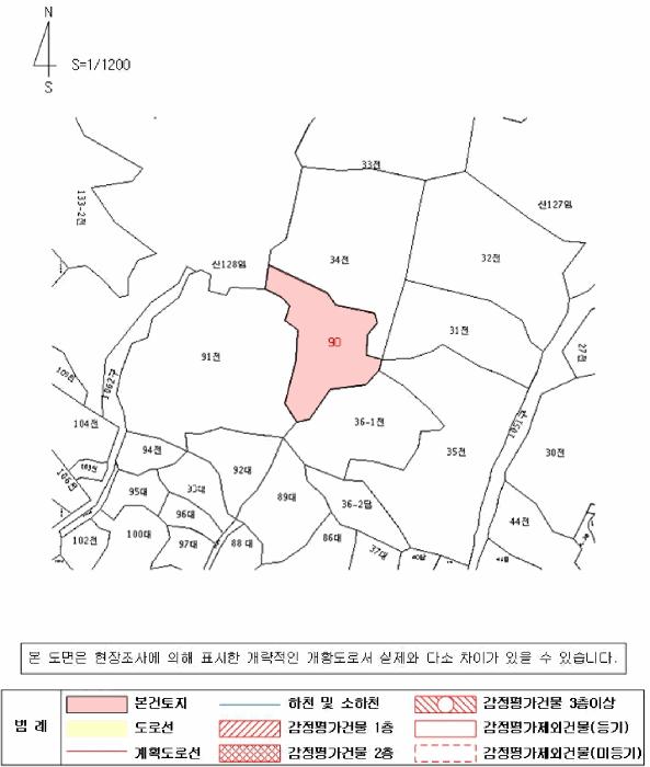 2025타경197 법원경매 사진9 | 창원 마산합포구 전 경매