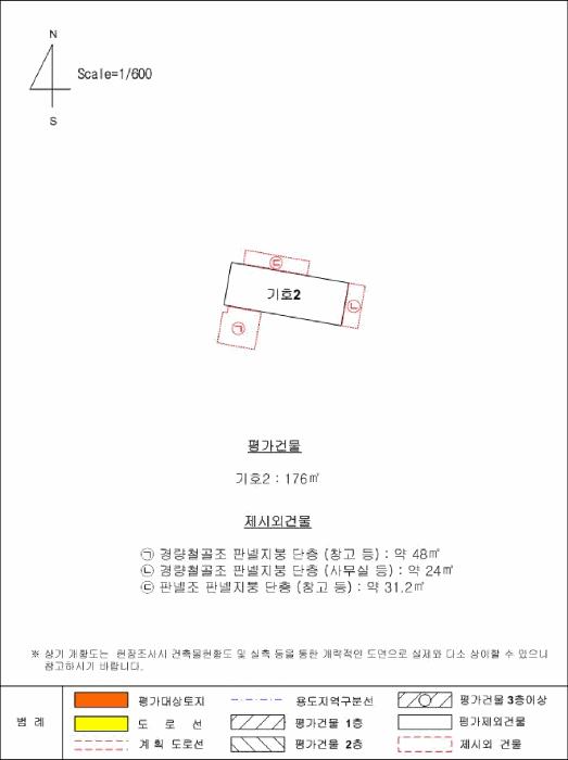2024타경2925 법원경매 사진22 | 경남 밀양시 공장 경매
