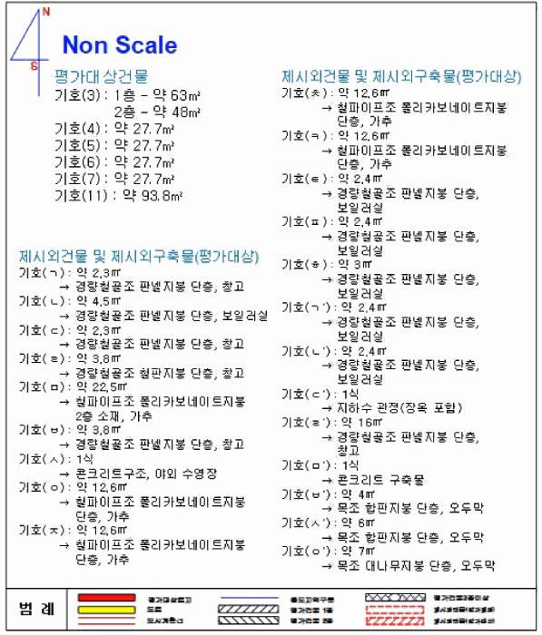 법원경매 2024타경2110 사진47 | 남해군 창선면 서대리 1209 다가구주택 경매