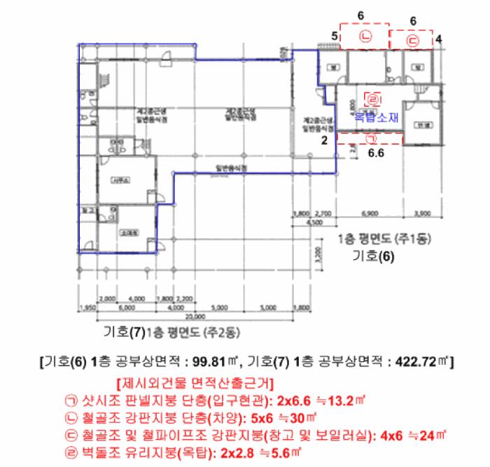2024타경1391 법원경매 사진56 | 충북 단양군 주택건물 경매