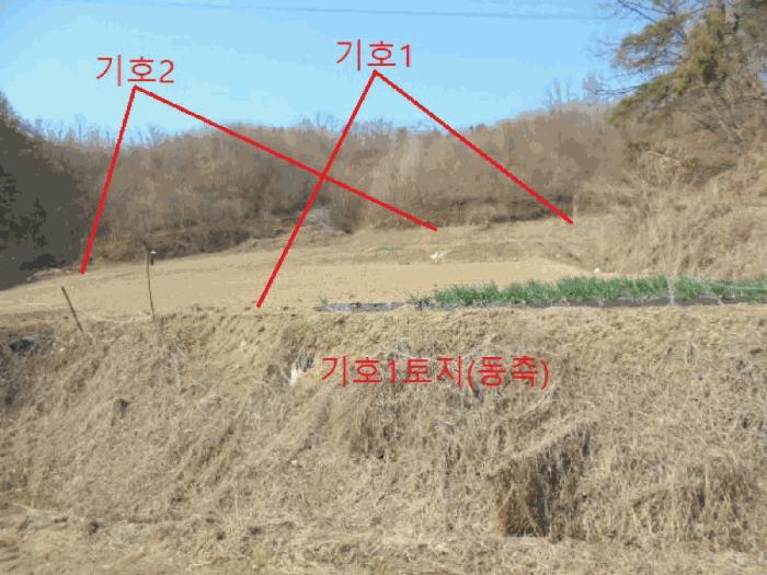 2025타경5283 법원경매 사진4 | 충북 제천시 전 경매