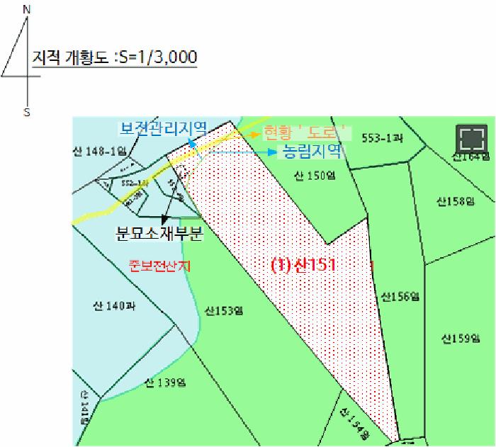 2025타경20445 법원경매 사진9 | 경남 함안군 임야 경매