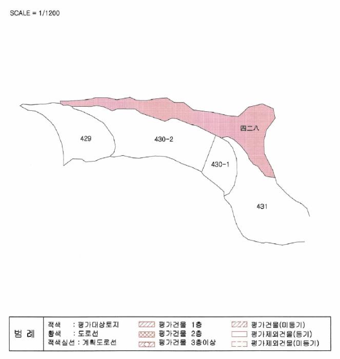 법원경매 2025타경7837 사진7 | 영천시 금호읍 남성리 428 전 경매
