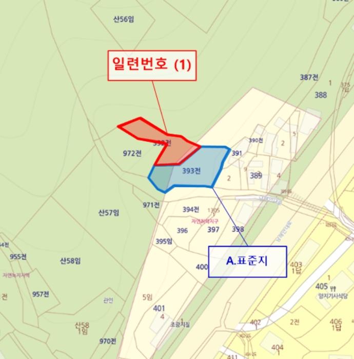 2025타경20187 법원경매 사진6 | 경남 고성군 전 경매