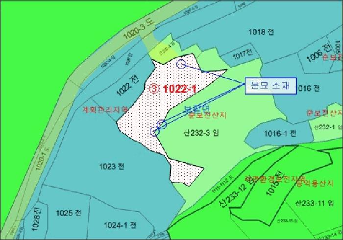 2025타경50341 법원경매 사진32 | 전남 완도군 전 경매